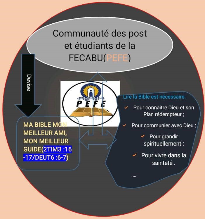 une journée de prière sous le thème 